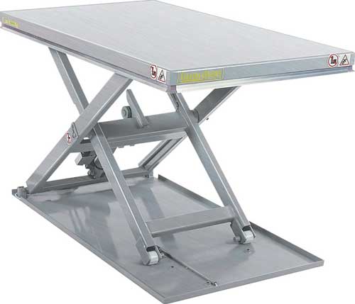Galvanized / Stainless Steel Lift Tables